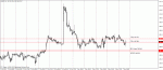 eurjpy 2011.11.07.gif