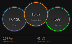 10KM PerTama OkTober 4 Okt 2022
