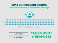 VIP3.png