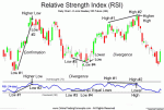 divergence2.gif