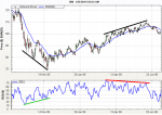 divergence3.png