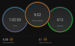 Threshold Run 4 Nov 2022