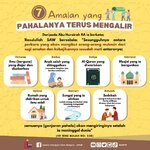 7 Amalan Yang Pahalanya Terus Mengalir