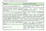 Perbezaan Takaful dan Konvensional.JPG