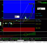 GBPCHF.GIF