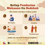 Setiap Pemberian Makanan Itu Sedekah