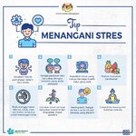 Tip Menangani Stres