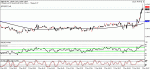 rsi 14_16.GIF