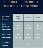 mattress outright.PNG