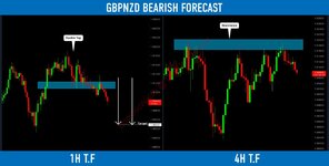 gbpnzd.jpg