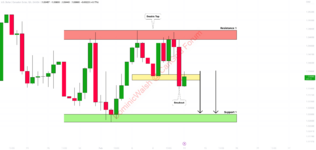 usdcad.png
