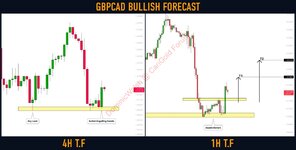 gbpcad.jpg