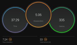 Tempo Run 23 Feb 2023