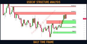 usdchf.jpg