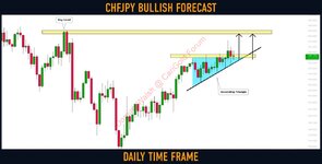 chfjpy.jpg