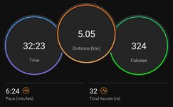 Tempo Run 21 Mac 2023