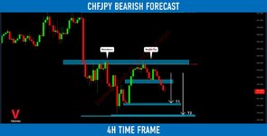 chfjpy.jpg