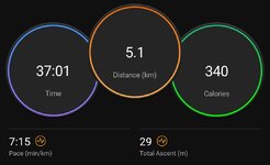 Tempo Run 27 April 2023