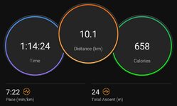 Threshold Run 30 April 2023