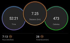Tempo Run 20 Mei 2023