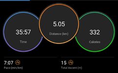 Tempo Run 23 Mei 2023