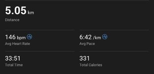 Tempo Run 24 Ogos 2023