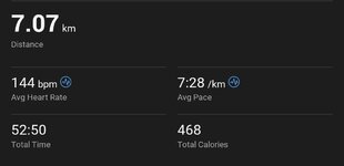 Tempo Run 25 Ogos 2023