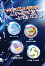 Sifat ACP.png Sifat ACP.png