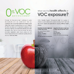 VOC.png VOC.png