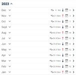 Kad Laporan Tahunan 2023