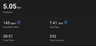 Tempo Run 12 Januari 2024