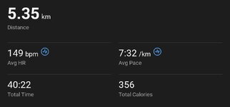 Threshold Run 11 Februari 2024