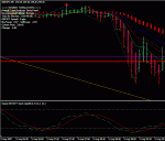 Stoch mtf.GIF