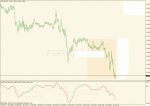 MACD levels advanced v2.gif