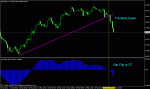 example trendline.gif