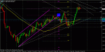 7pm us index 20 sept 2012.gif