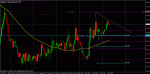 12pm yen index 2 oct 2012.gif