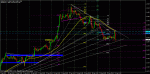 8pm euro index 21 sept 2012.gif