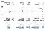 ej uj 210 stats 726.JPG