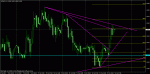 12pm us index 15 oct 2012.gif