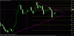 12pm yen index 15 oct 2012.gif