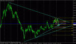 yen index monthly trend nov 2012.gif