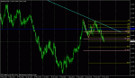 eu monthly trend nov 2012.gif