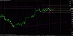 2pm us index 23 oct 2012.gif