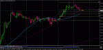 2pm euro index 23 oct 2012.gif