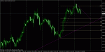 2pm yen index 23 oct 2012.gif