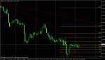 10am euro index 29 oct 2012.gif