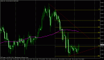 10am yen index 29 oct 2012.gif