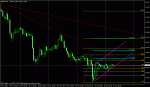 euro index prediction 29 oct 2012.gif