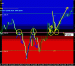 pivot reverse.GIF